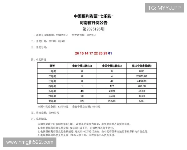 北京福利快3开奖结果最新公布，彩民热切关注中奖号码